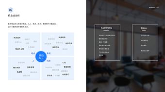 杭州租办公室app,杭州租办公室大概多少钱