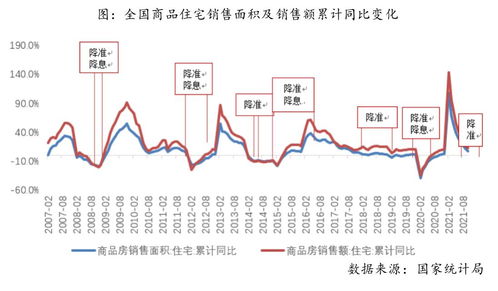 北京2012房价,2012年北京各区房价