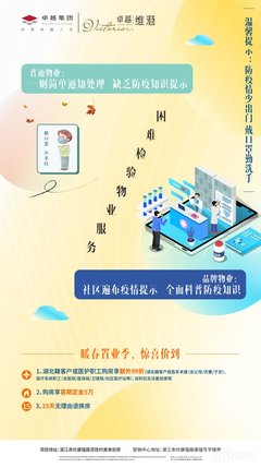 湛江卓越维港花园规划图,湛江市卓越维港