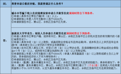 杭州大学生申请公租房,杭州大学生申请公租房,可以住多少年