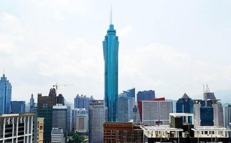 中国超高层建筑,中国超高层建筑最多的城市排名