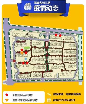 上海市浦东新区海棠名苑二期,海棠名苑是动迁房吗