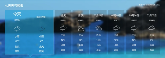 上海天气预报7天,上海天气预报7天气温查询表