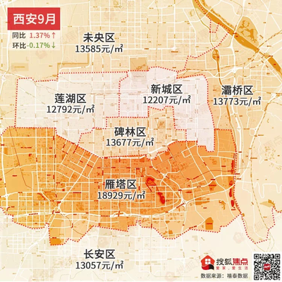 郑州哪个区的房价高,郑州哪个区的房子贵