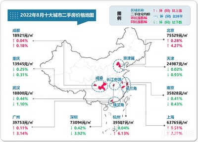上海房价2022年开始下跌,上海房价又开始猛涨2021