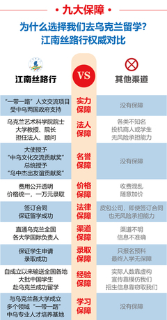 广州市经济适用房,广州市经济适用房申请条件