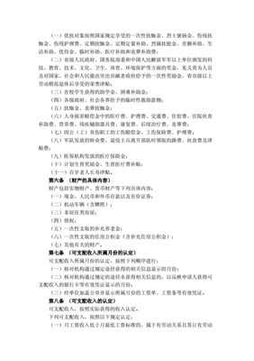 上海经济适用房在哪里申请,上海经济适用房申请步骤