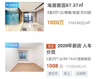 杭州二手房一般多少价格,杭州二手房的价格