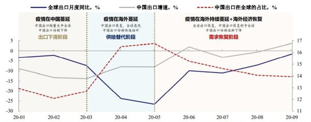 重庆买房利率,重庆买房利率2023