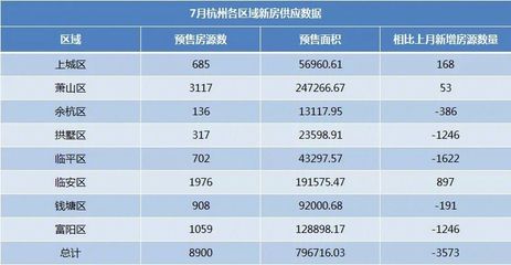 上海按揭贷款政策2021,上海按揭贷款政策2024