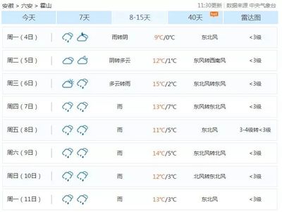 霍山天气预报,霍山天气预报30天查询