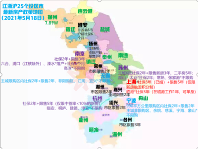 连云港房产政策,连云港房产政策最新消息