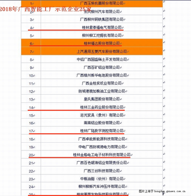 思辨广西红豆社区柳州论坛,思辨广西 红豆