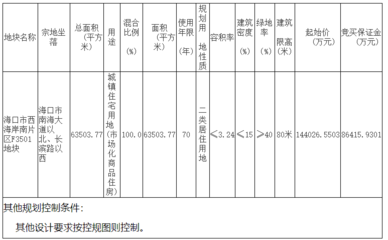 南海拍卖房产网最新,南海法院拍卖房产公告