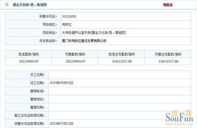 同安磐金文化城二手房,同安磐金文化城二手房价