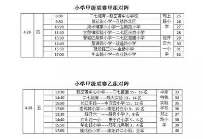 郑州各区小学排名一览表,郑州市所有小学排名